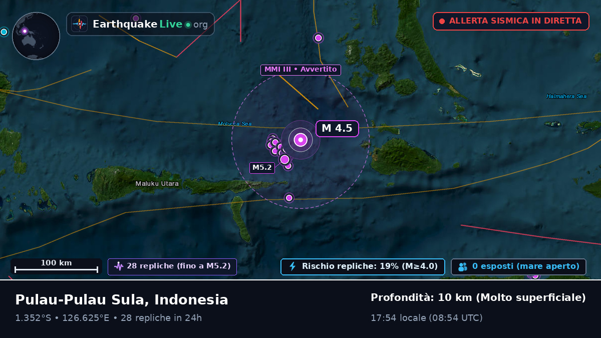 Mare delle Molucche (Indonesia)