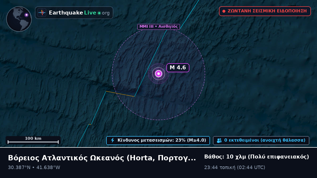 Βόρειος Ατλαντικός Ωκεανός (Πορτογαλία)