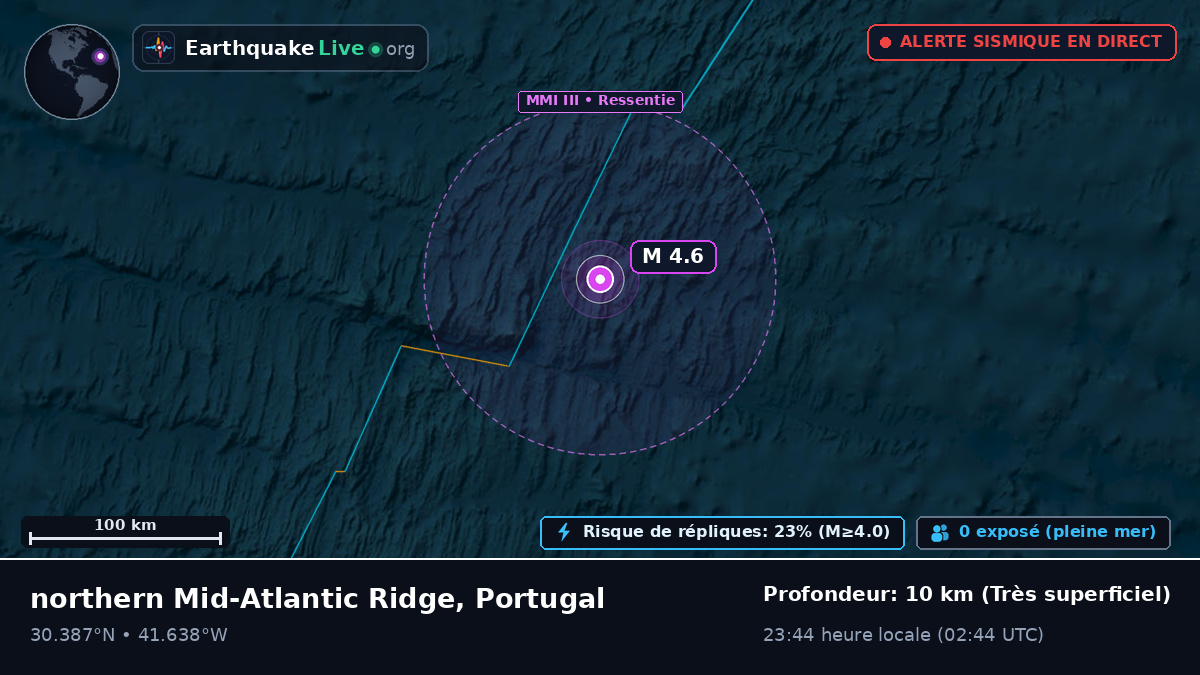 Océan Atlantique Nord (Portugal)