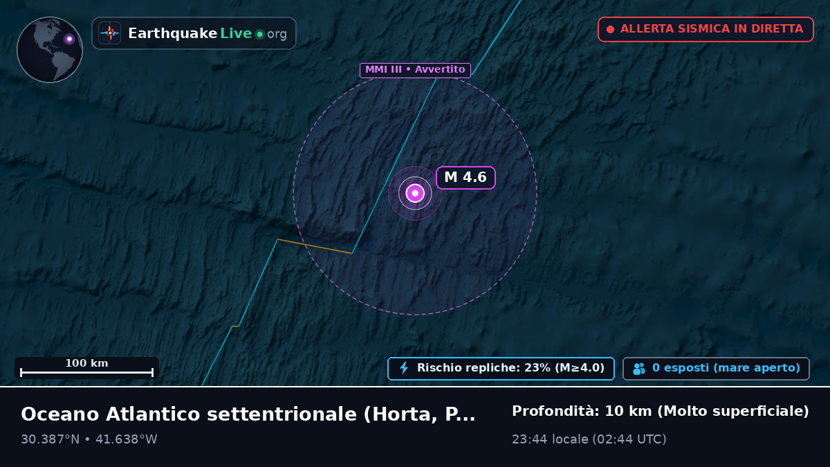 Oceano Atlantico settentrionale (Portogallo)