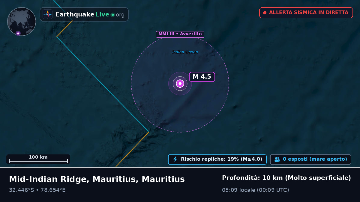 Oceano Indiano (Mauritius)