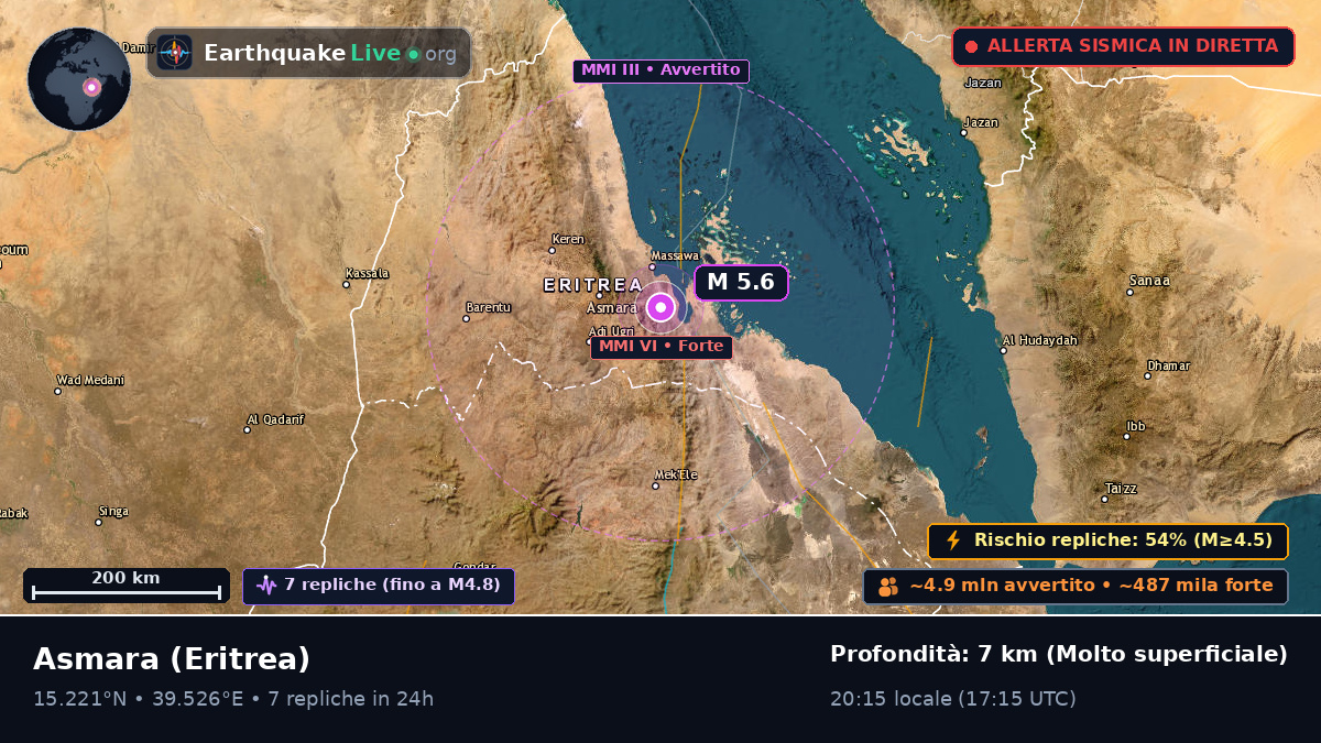 Anseba, Eritrea