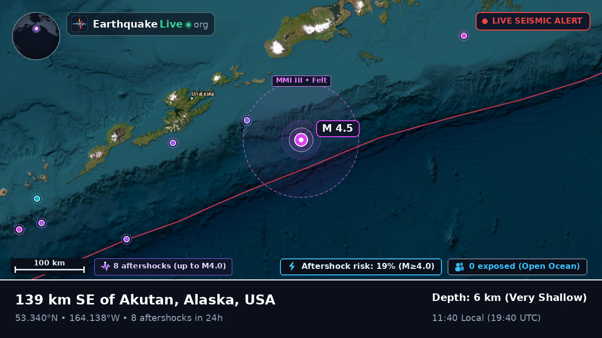 Aleutian Islands (USA)