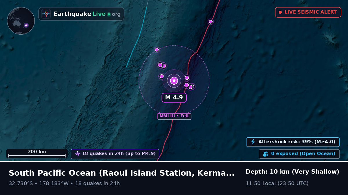 South Pacific Ocean (Kermadec Islands)