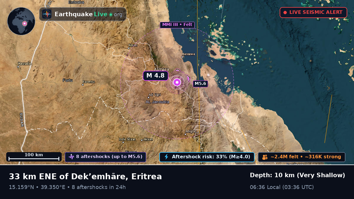 Anseba, Eritrea