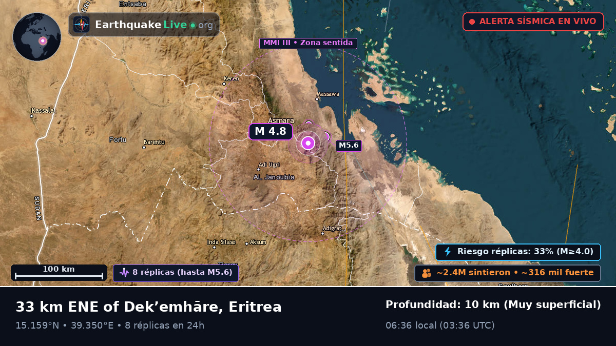 Anseba, Eritrea