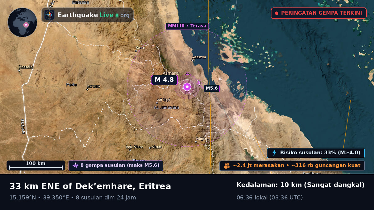 Anseba, Eritrea