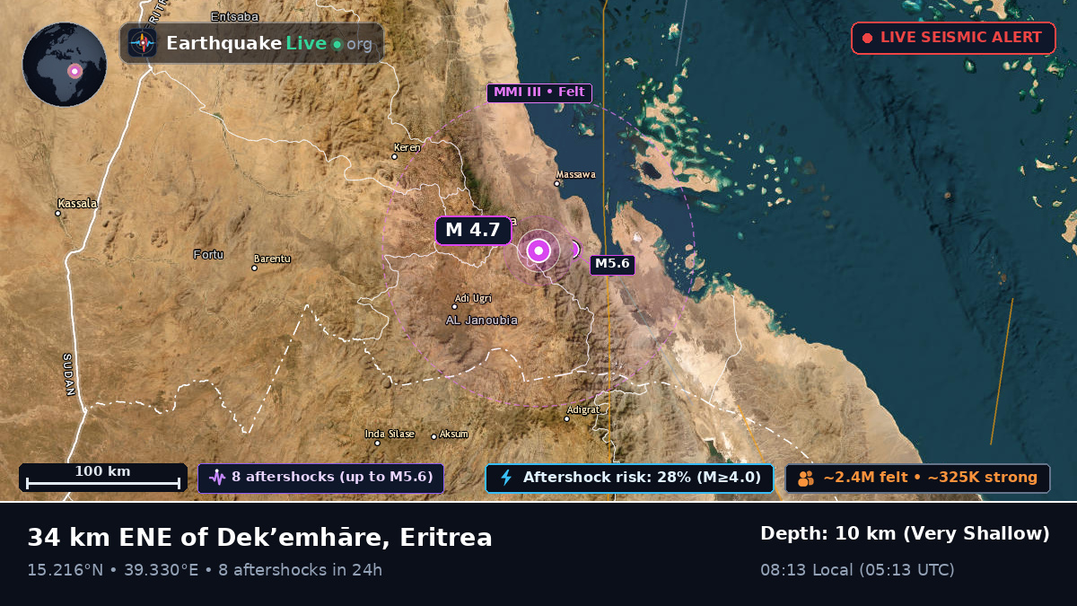 Anseba, Eritrea