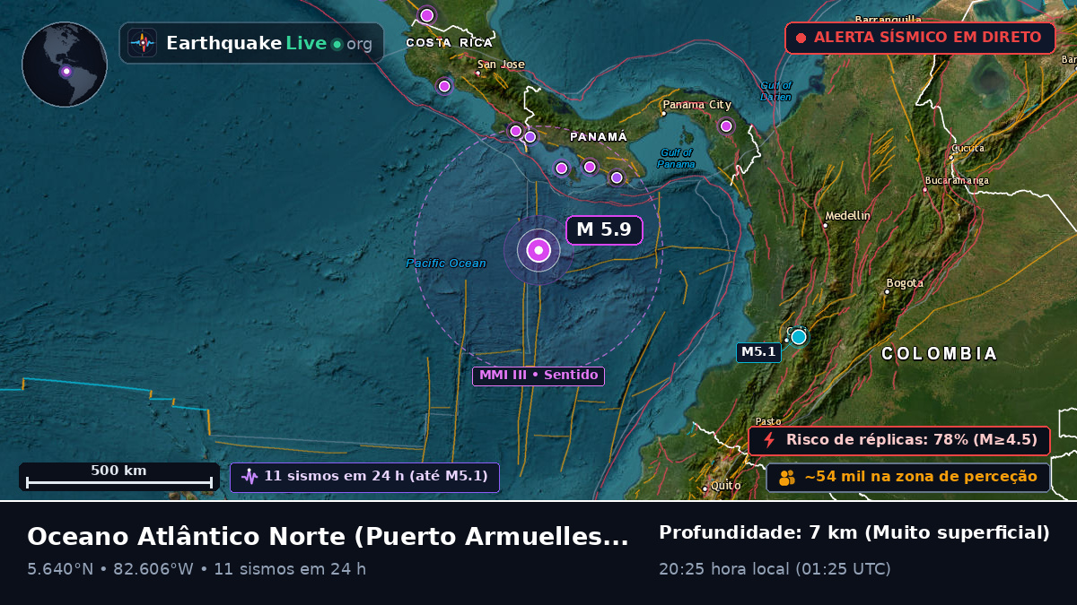 Oceano Atlântico Norte (Panamá)
