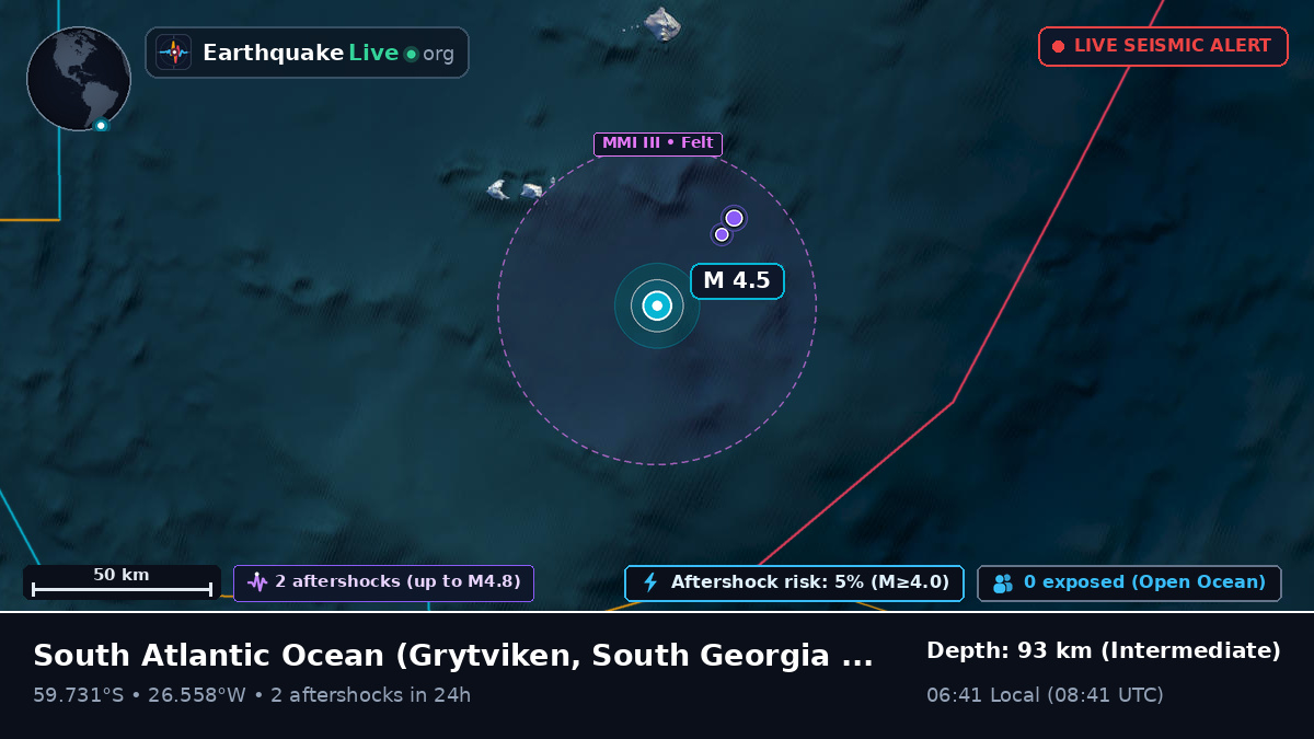 South Atlantic Ocean (South Georgia and the Islands)