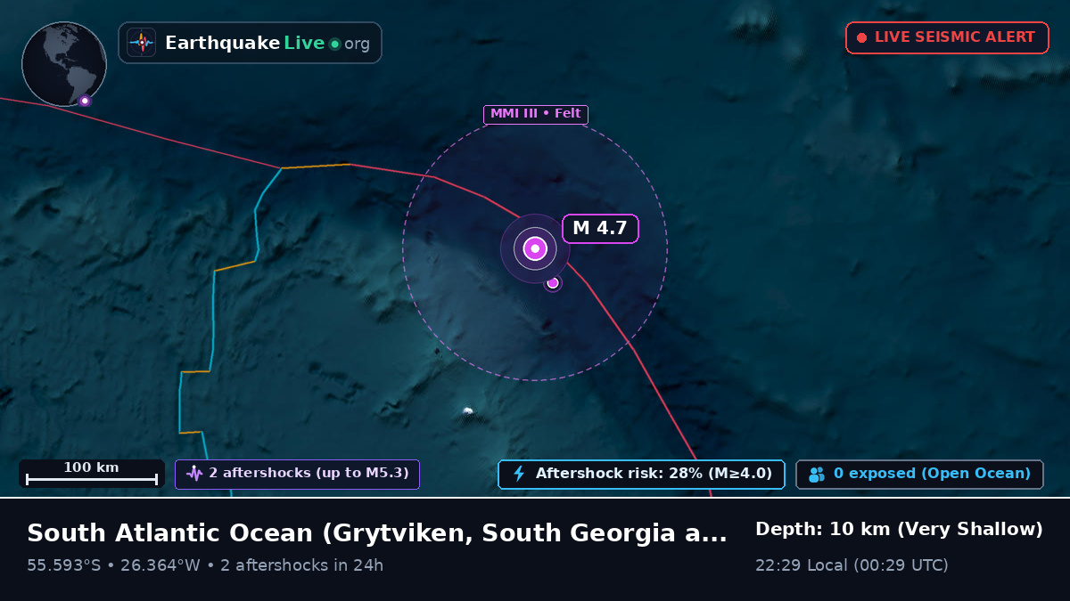 South Atlantic Ocean (South Georgia and the Islands)