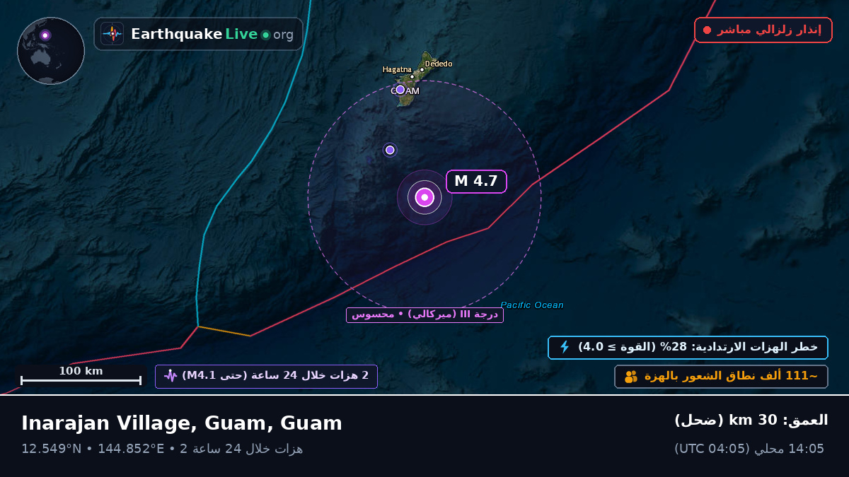 بحر الفلبين (Guam)