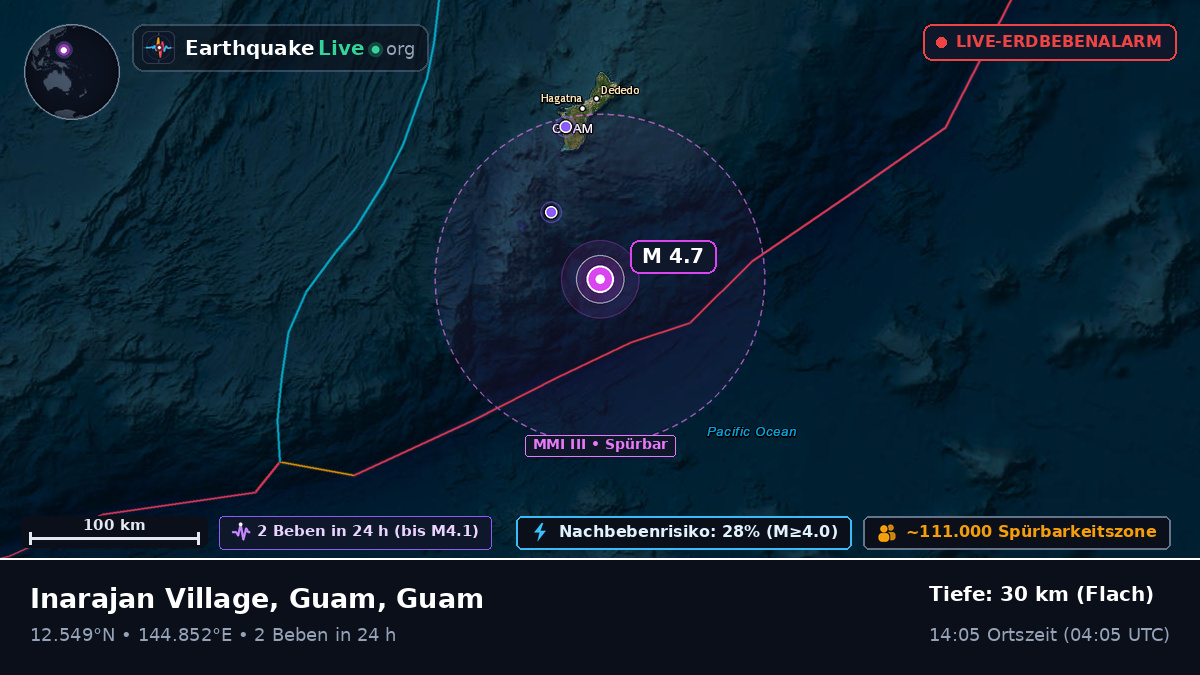 Philippinensee (Guam)