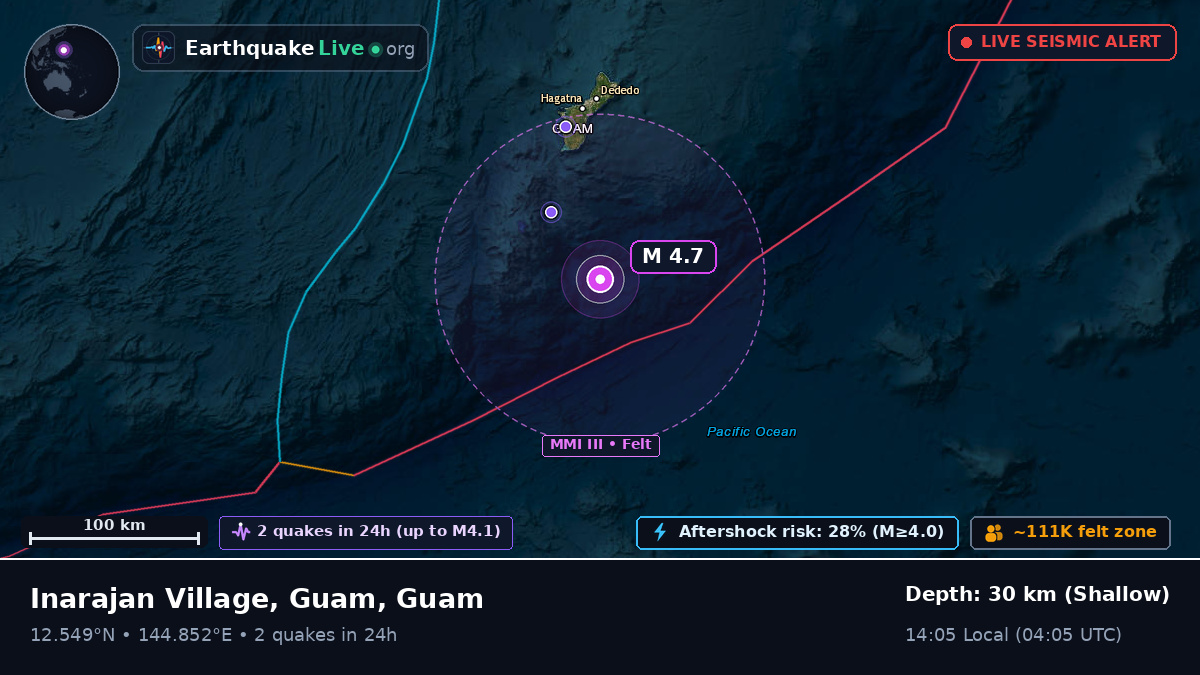 Philippine Sea (Guam)