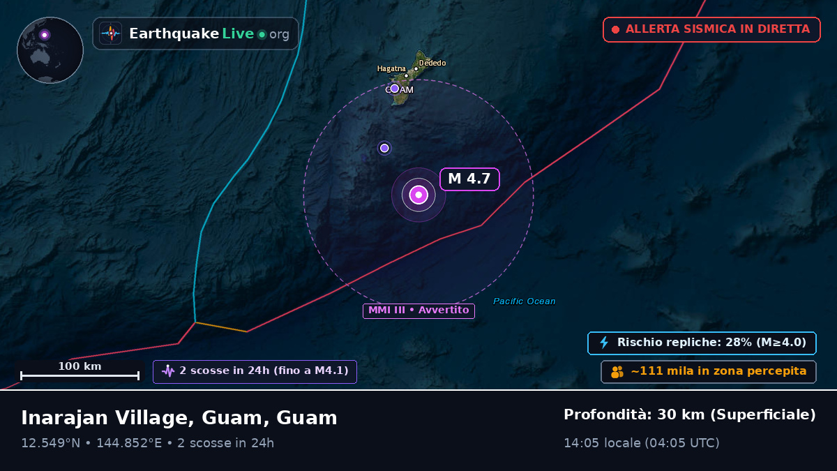 Mare delle Filippine (Guam)