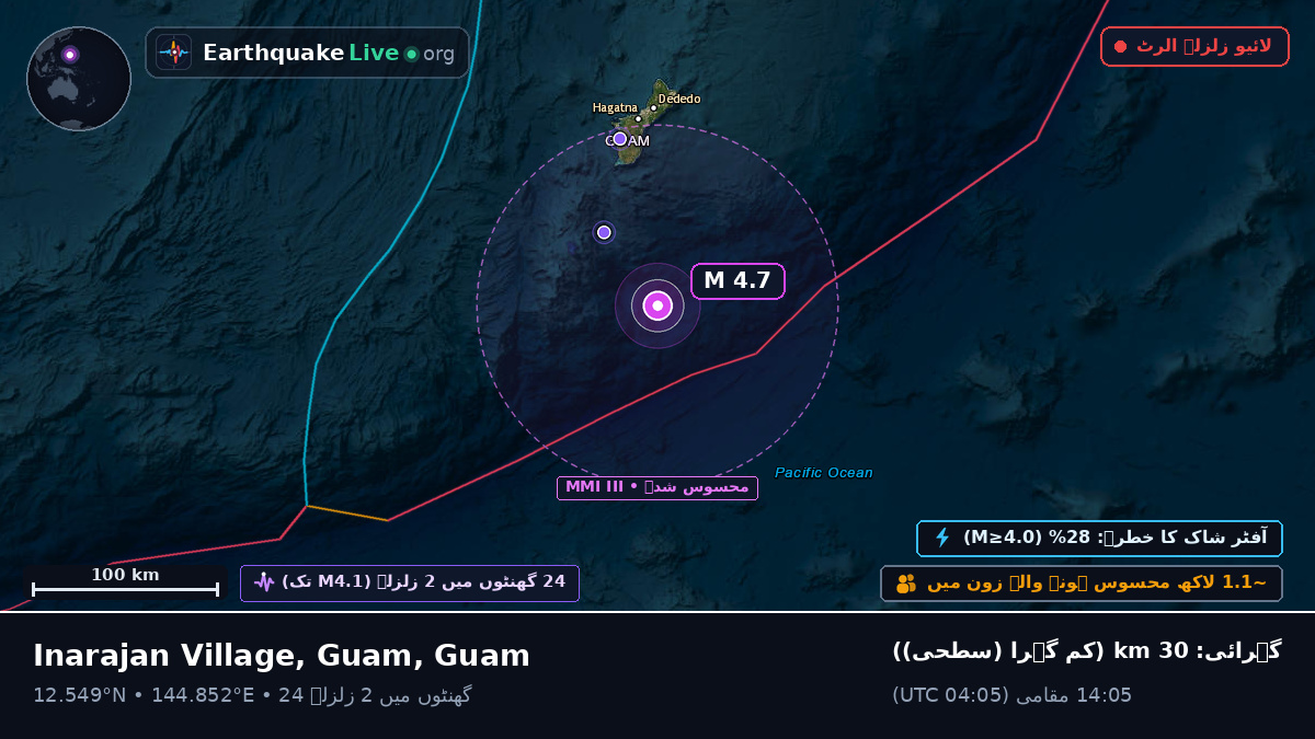بحیرہ فلپائن (Guam)