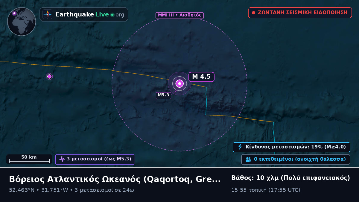 Βόρειος Ατλαντικός Ωκεανός (Greenland)