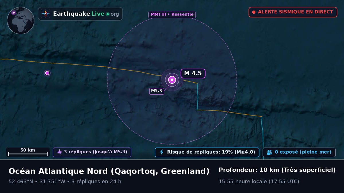 Océan Atlantique Nord (Greenland)