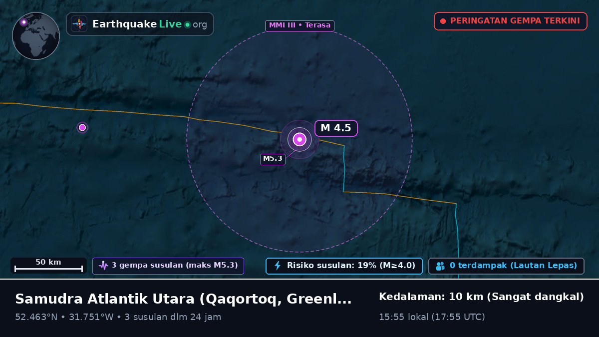 Samudra Atlantik Utara (Greenland)