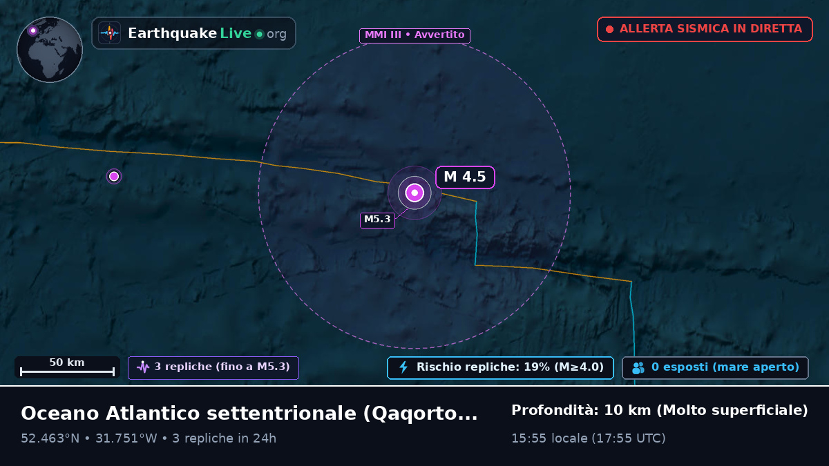 Oceano Atlantico settentrionale (Greenland)