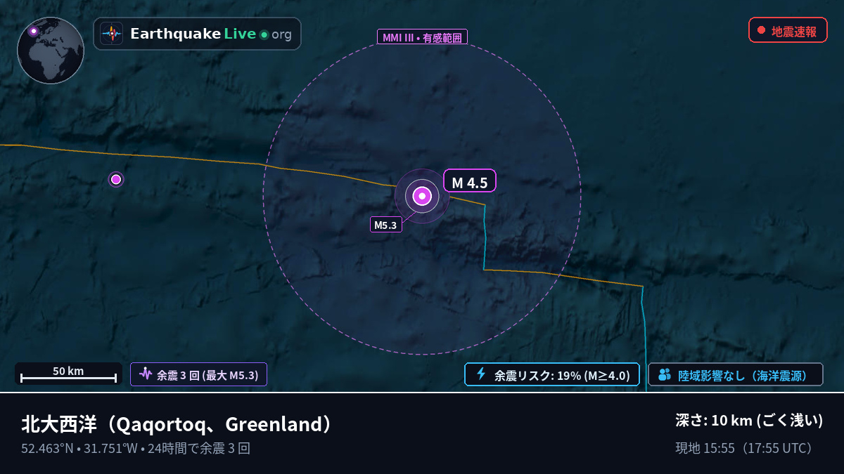 北大西洋 (Greenland)