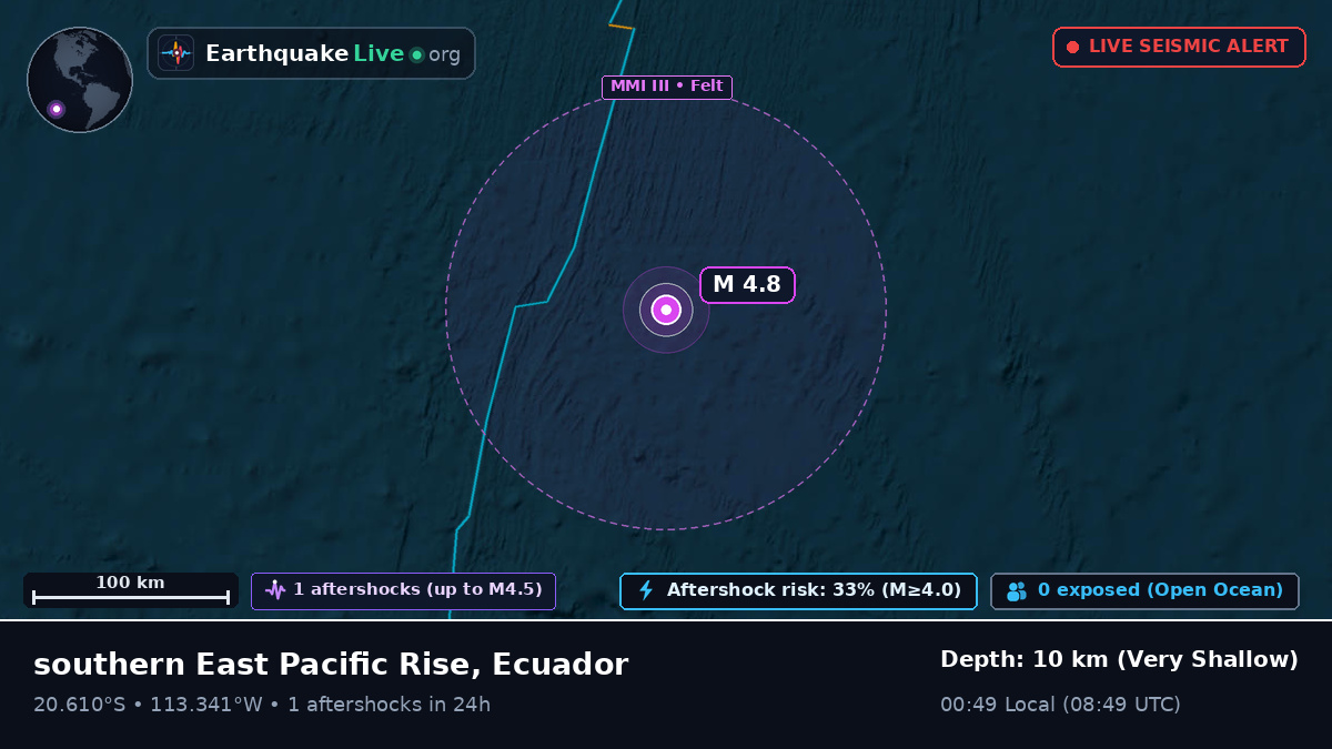 South Pacific Ocean (Ecuador)