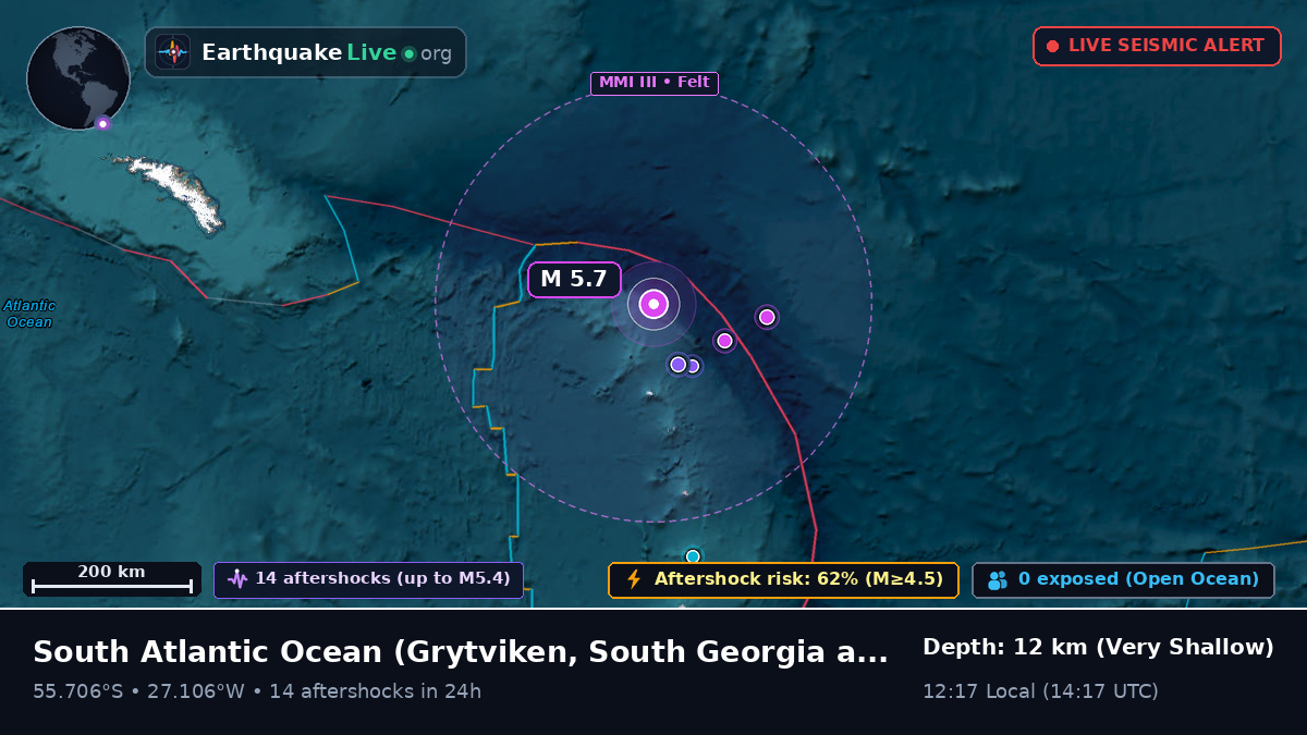South Atlantic Ocean (South Georgia and the Islands)