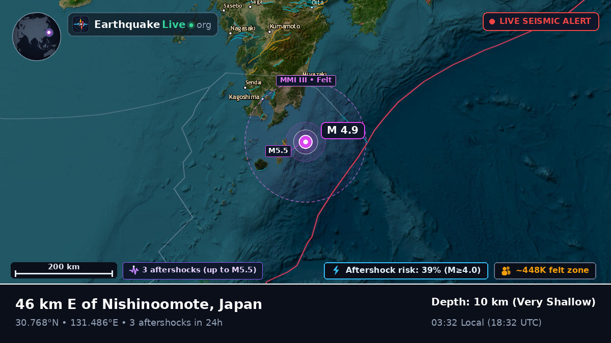Off the coast of Kanoya, Japan