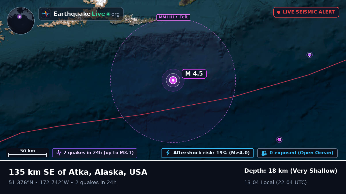 Aleutian Islands (USA)