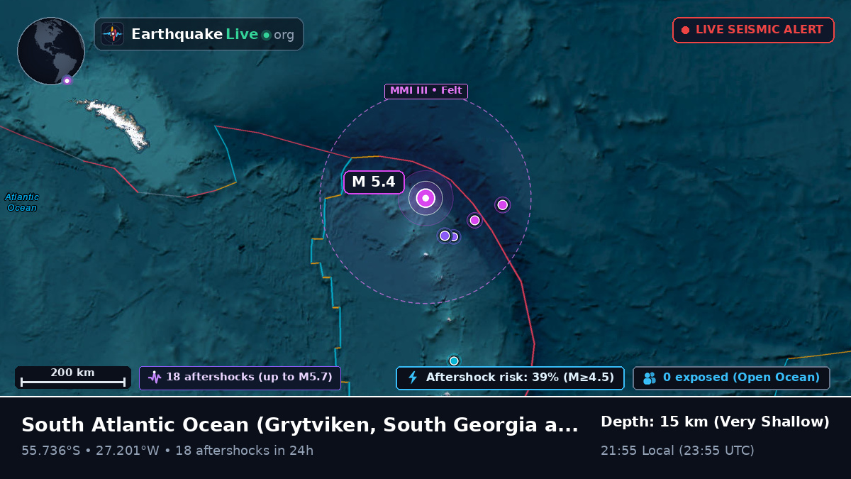 South Atlantic Ocean (South Georgia and the Islands)