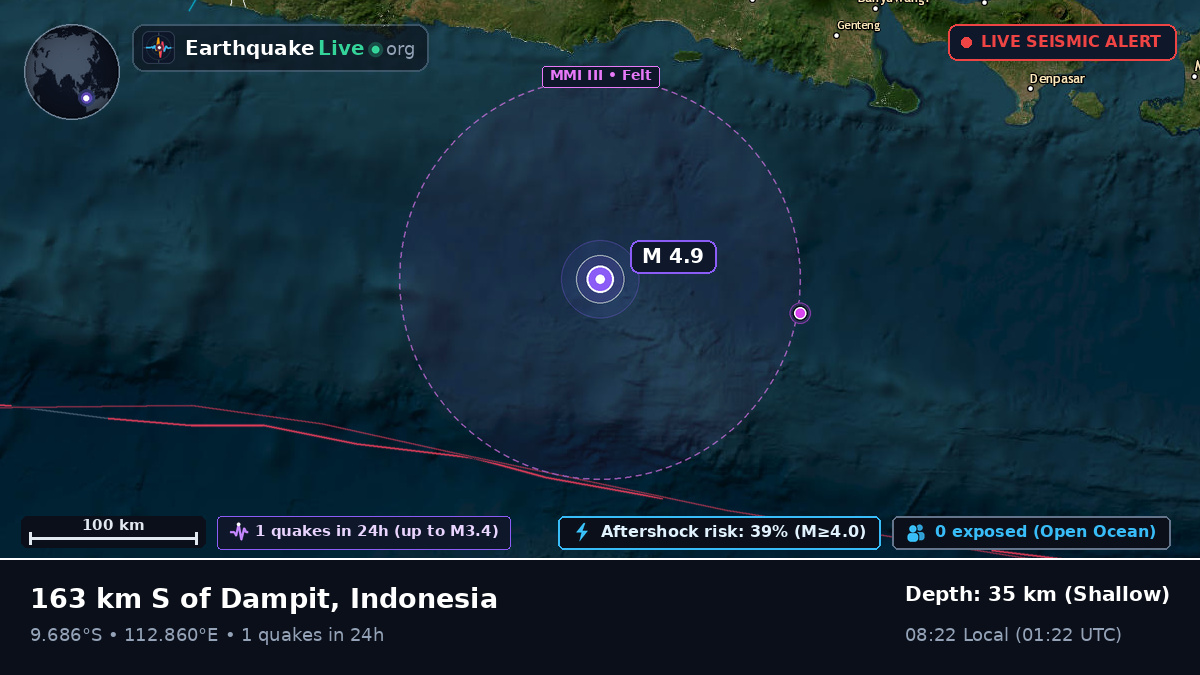 Off the coast of Malang, Indonesia
