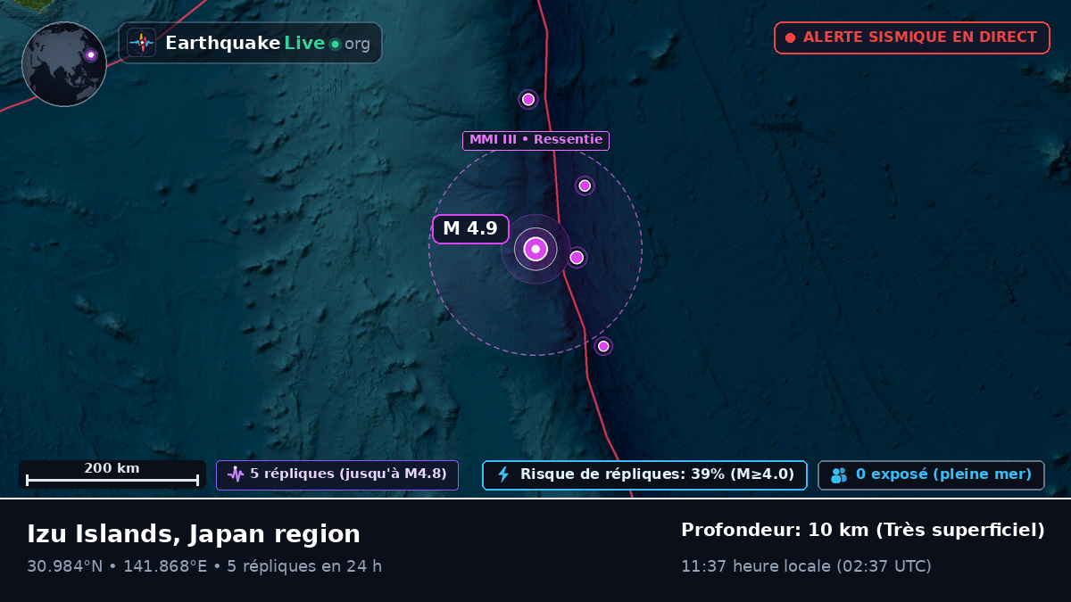 Océan Pacifique Nord (Japon)