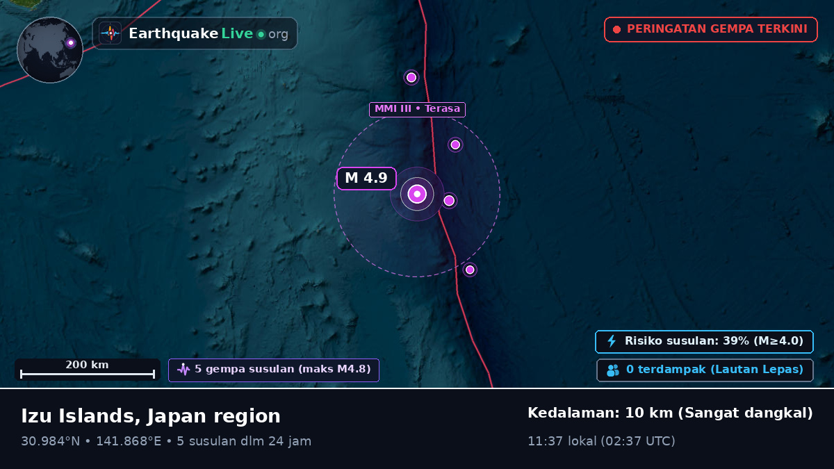 Samudra Pasifik Utara (Jepang)