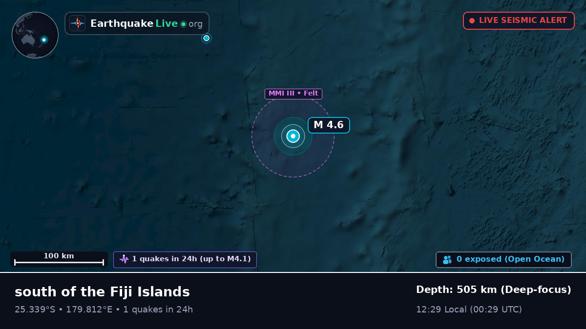 South Pacific Ocean (Kermadec Islands)