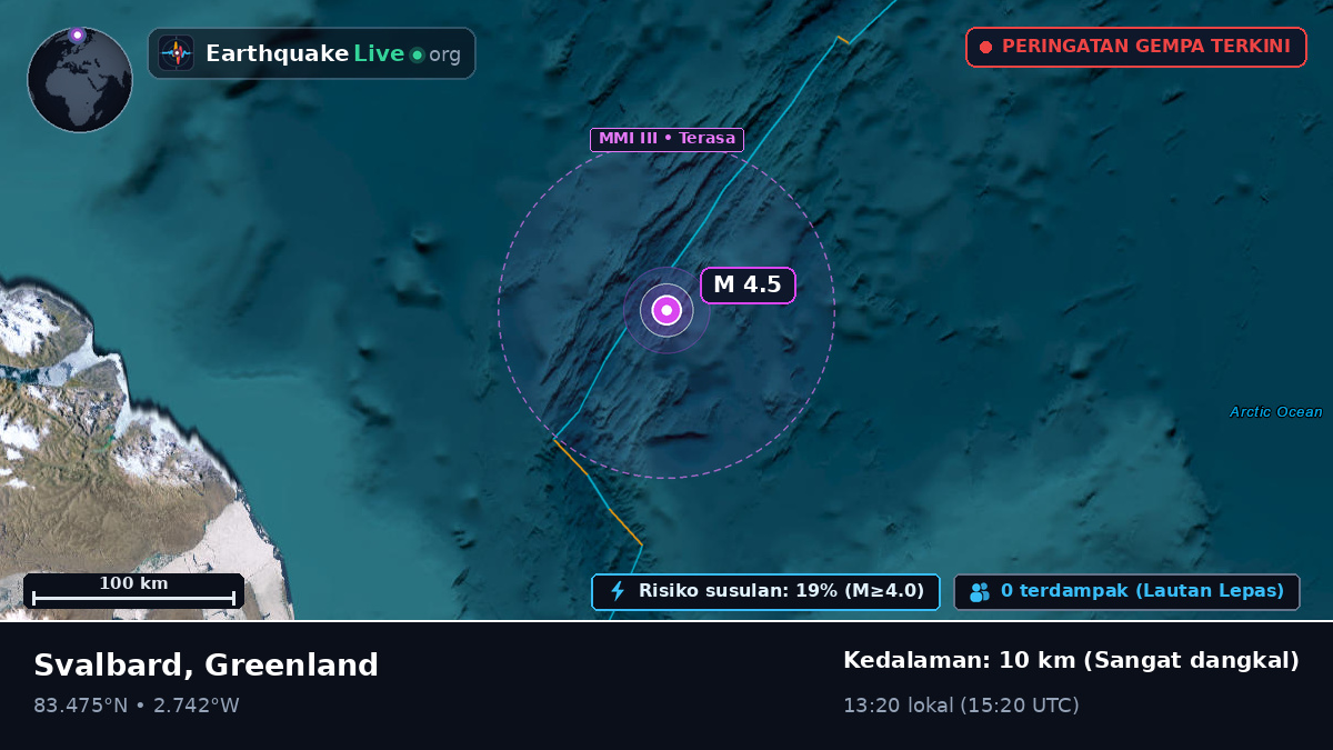 Samudra Arktik (Greenland)