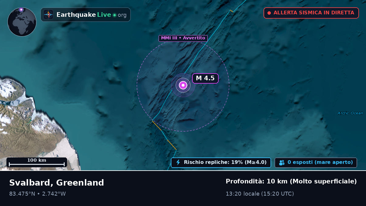 Oceano Artico (Greenland)