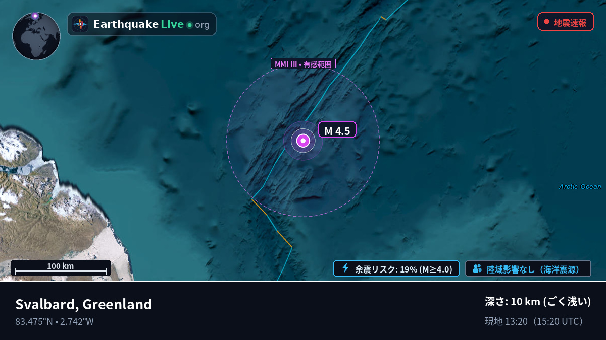 北極海 (Greenland)