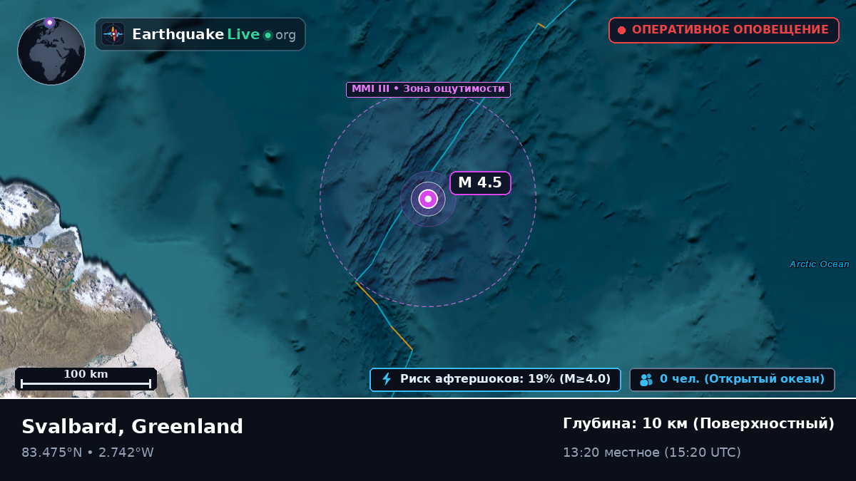 Северный Ледовитый океан (Greenland)