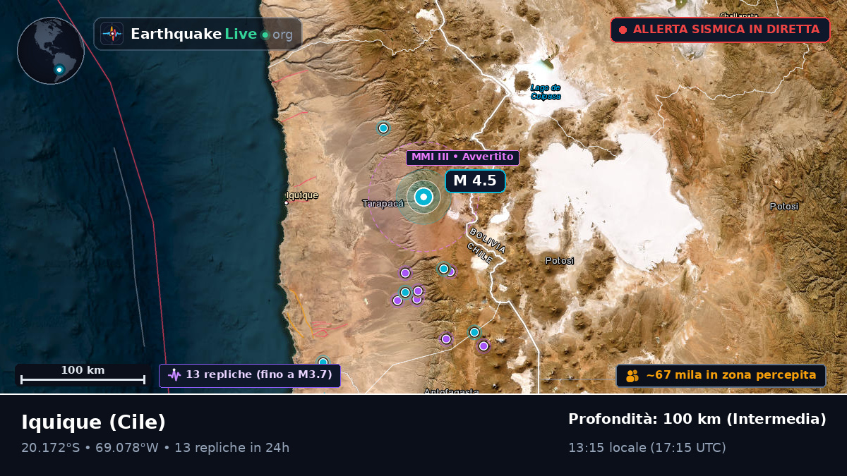 Tarapacá, Cile