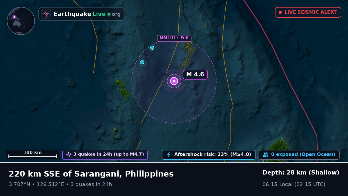 North Pacific Ocean (Philippines)