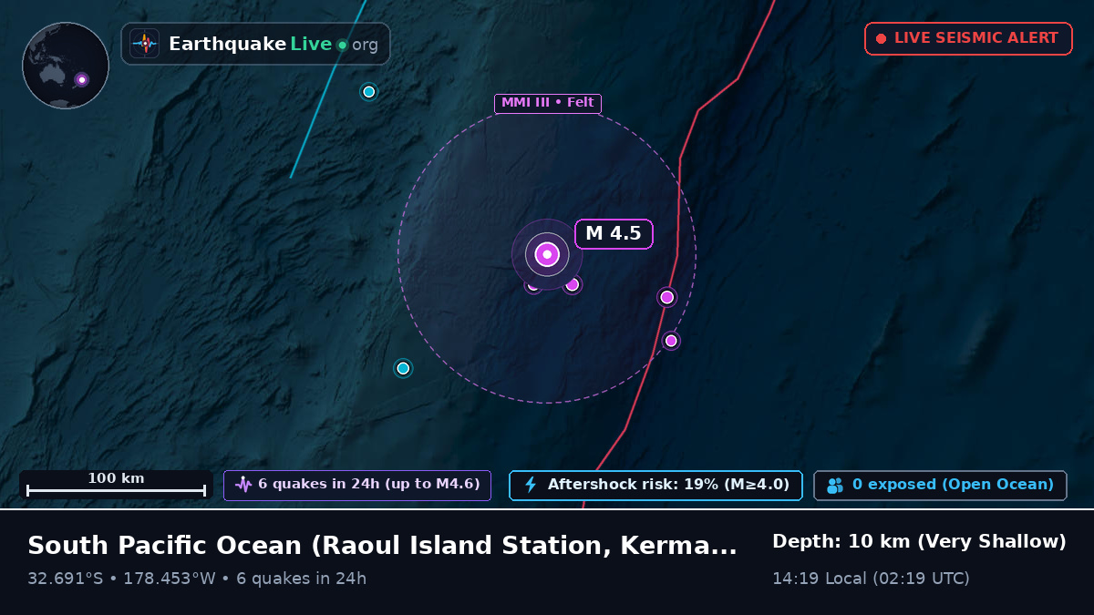South Pacific Ocean (Kermadec Islands)