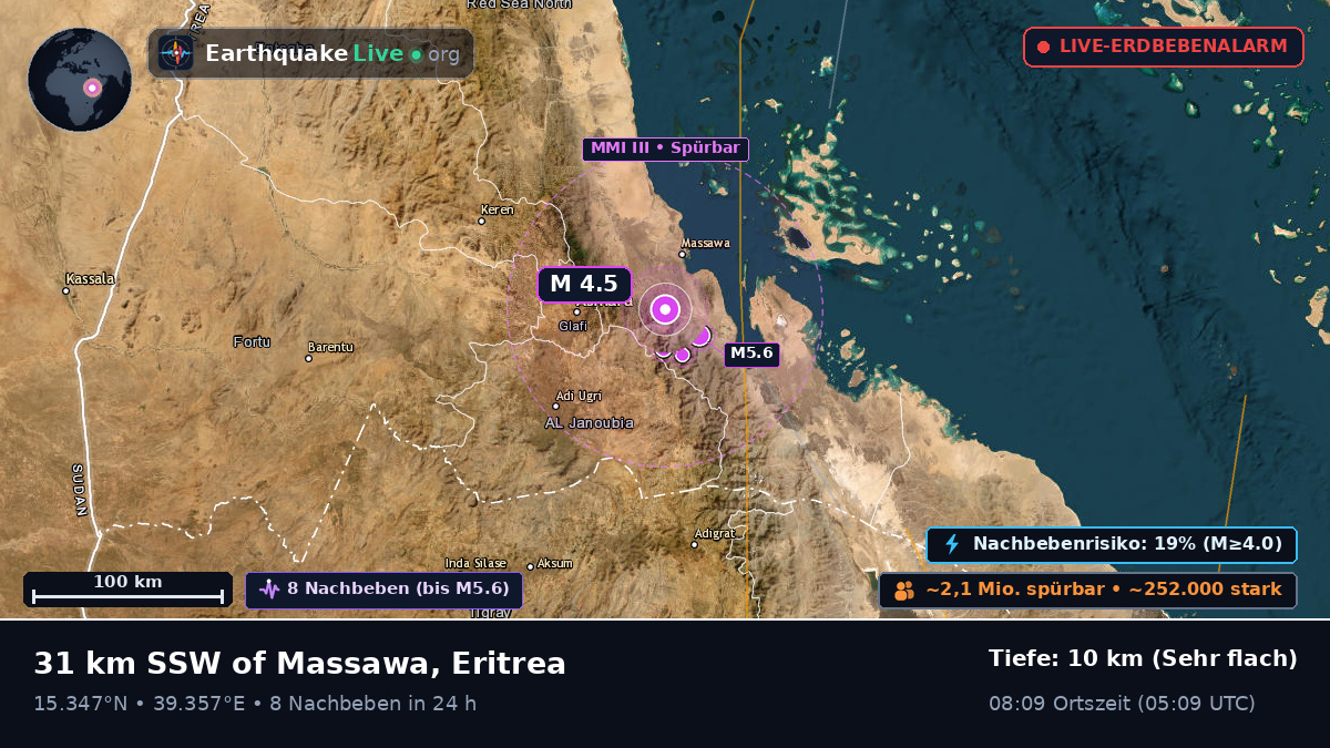 Anseba, Eritrea