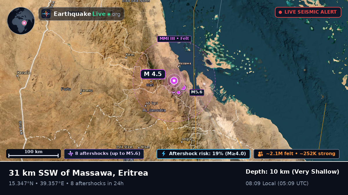 Anseba, Eritrea