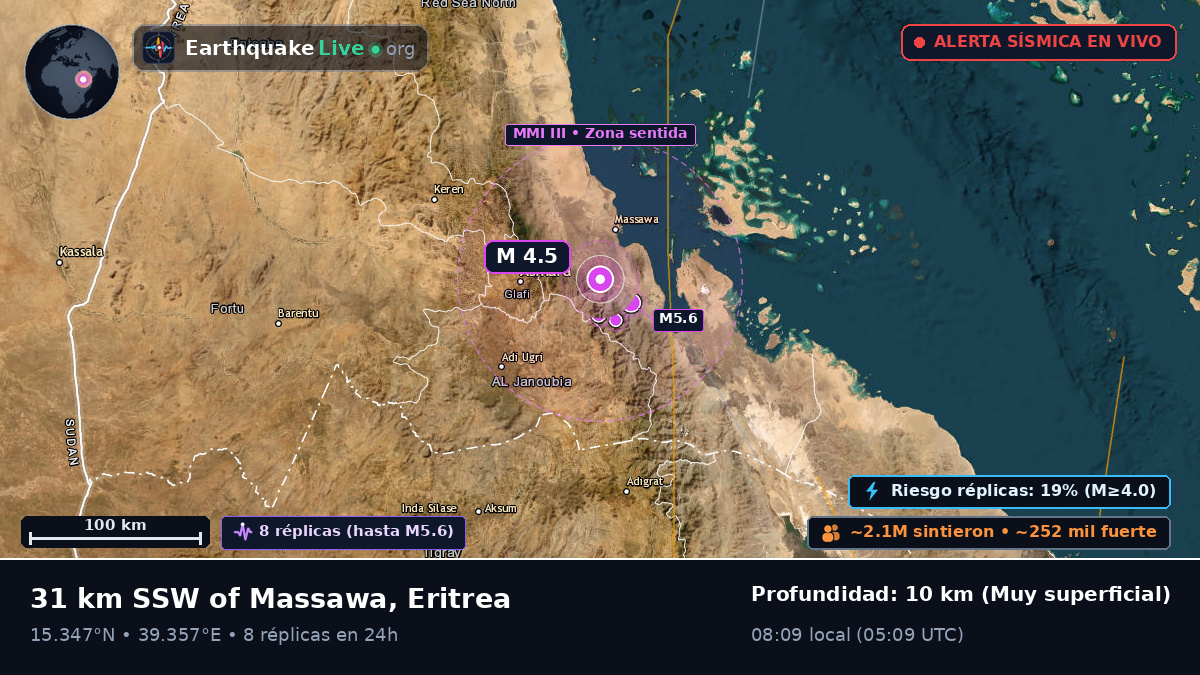 Anseba, Eritrea