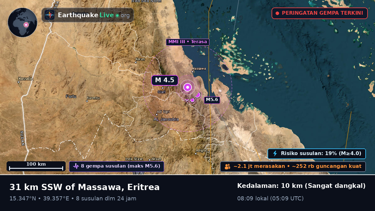 Anseba, Eritrea