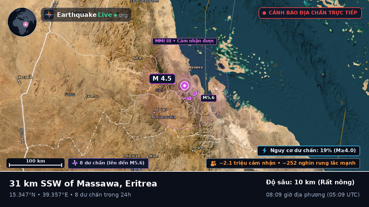 Anseba, Eritrea