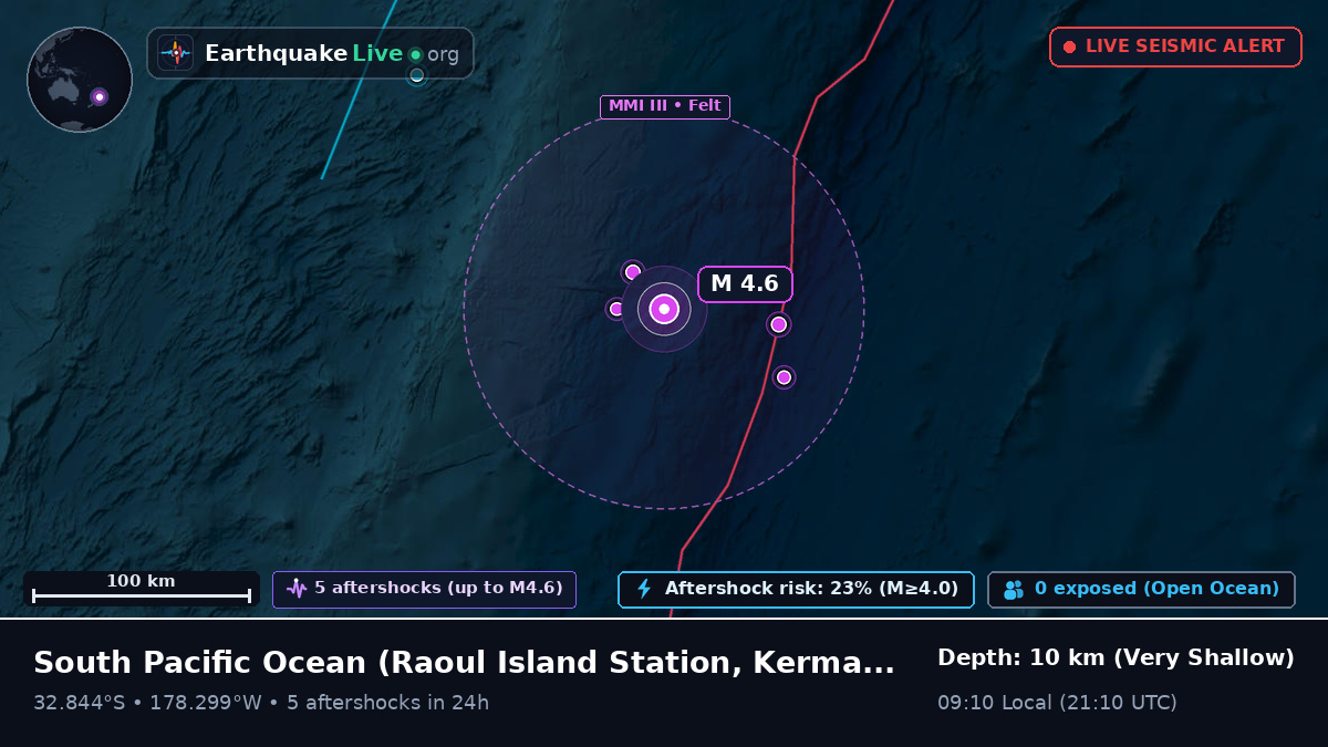 South Pacific Ocean (Kermadec Islands)