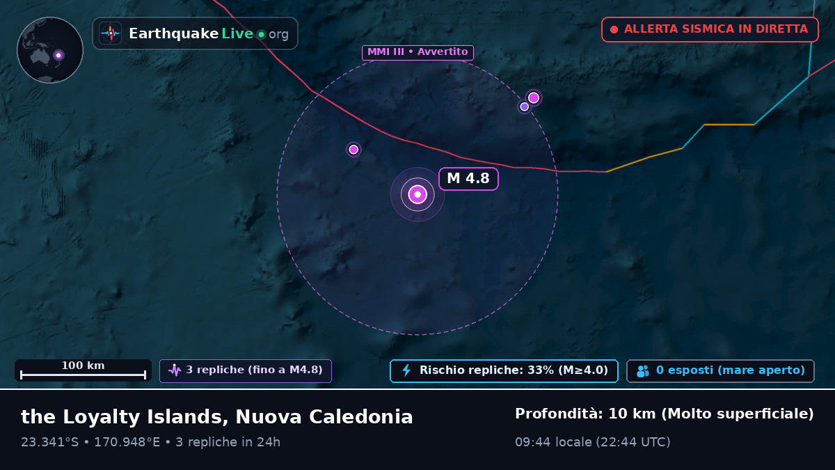 Oceano Pacifico meridionale (Nuova Caledonia)