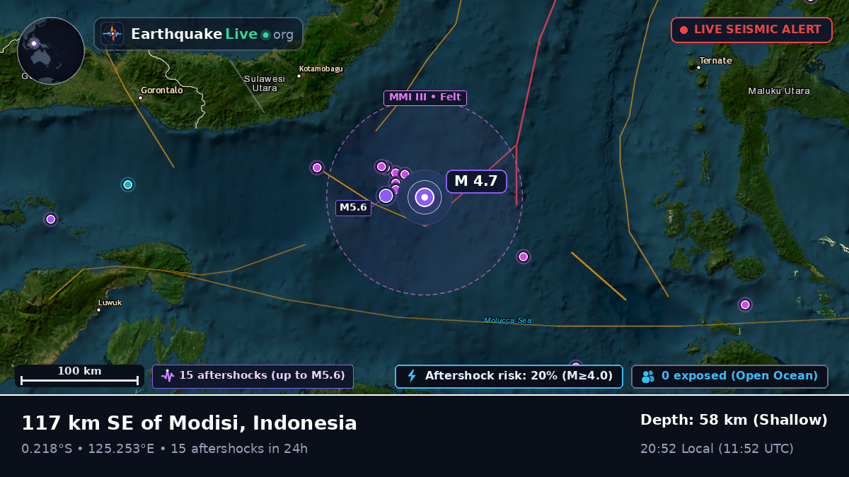 Molucca Sea (Indonesia)