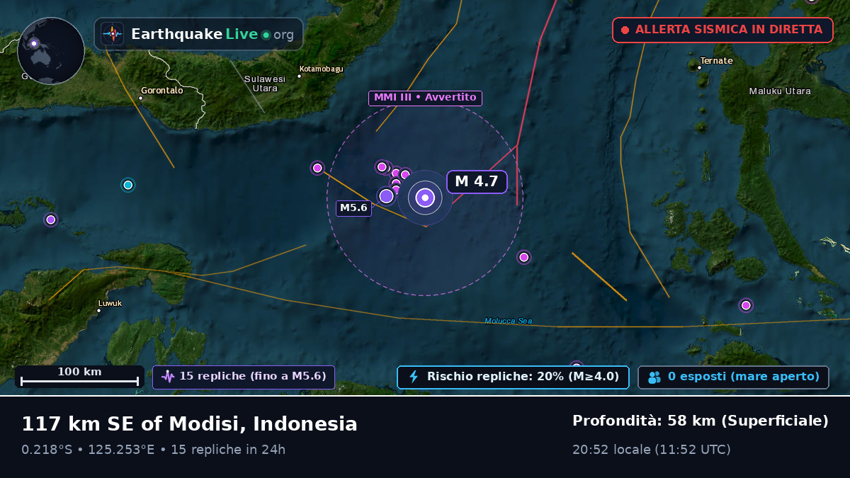 Mare delle Molucche (Indonesia)